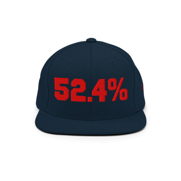 52.4% Snapback Hat